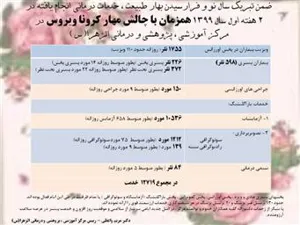 خدمات انجام یافته در 2 هفته اول سال 1399 