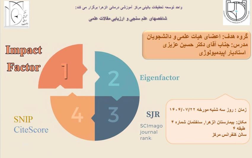 توضیحات در مورد اسلایدر2