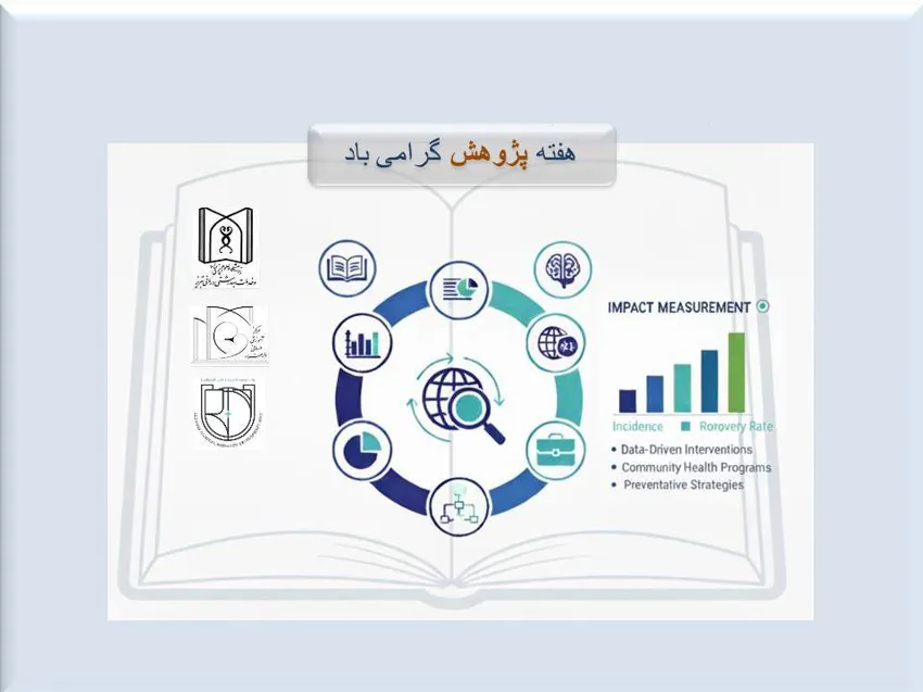 هفته پژوهش